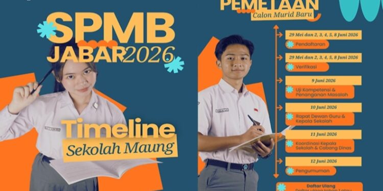 SPMB Jabar 2026.(Foto:Istimewa).