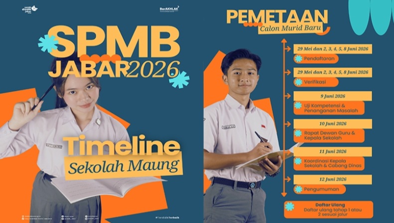 SPMB Jabar 2026.(Foto:Istimewa).