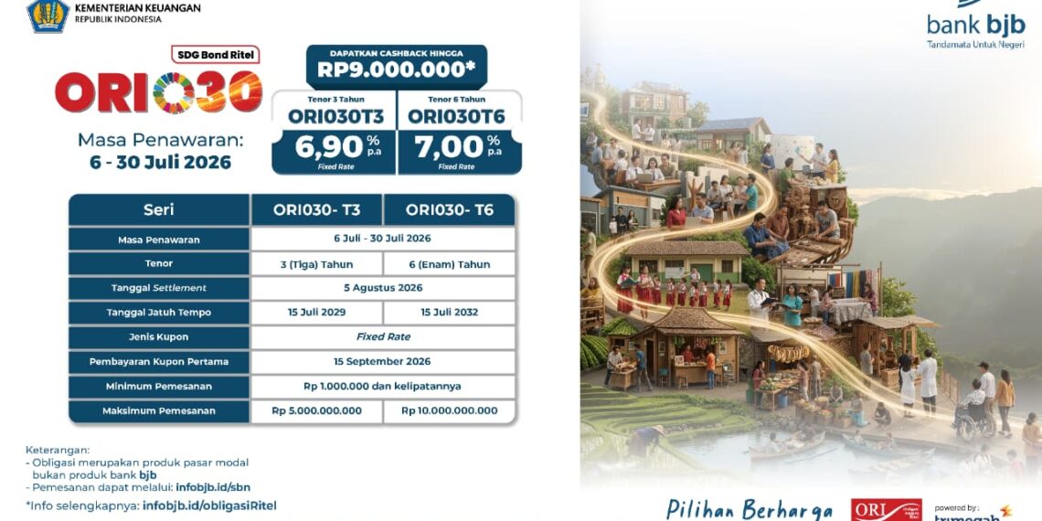 bank bjb ORI