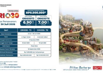 bank bjb ORI