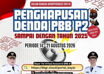 Pajak Bumi dan Bangunan Kabupaten Bogor