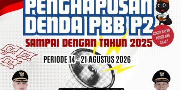 Pajak Bumi dan Bangunan Kabupaten Bogor
