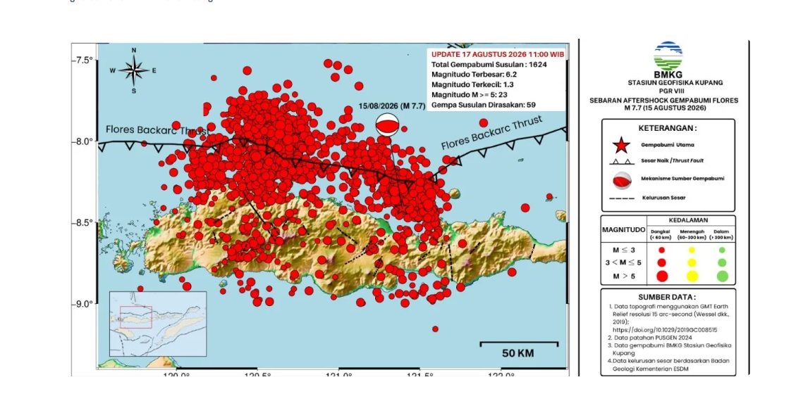 Gempa NTT susulah atau aftershock.(Image: BMKG)