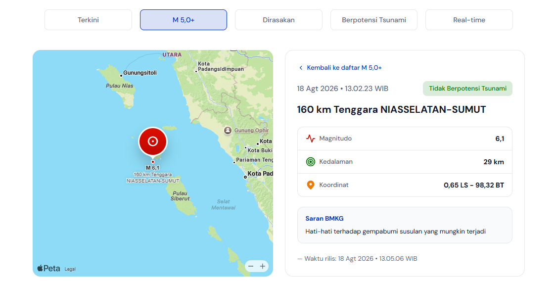 Gempa bumi Nias Selaatan Sumut.(Image: BMKG)