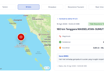 Gempa bumi Nias Selaatan Sumut.(Image: BMKG)