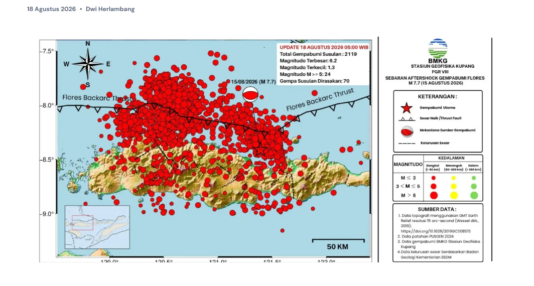 Gempa susulan di Flores NTT.(Image: BMKG)