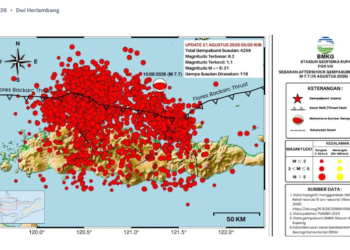 Badan Meteorologi, Klimatologi, dan Geofisika (BMKG) menjelaskan bahwa aktivitas gempa susulan pasca-gempa bumi utama M7,7 Flores, Nusa Tenggara Timur (NTT) telah mencapai 4.258 kejadian hingga Jumat, 21 Agustus 2026 pukul 05.00 WIB.(Image: BMKG)