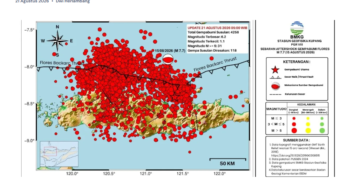 Badan Meteorologi, Klimatologi, dan Geofisika (BMKG) menjelaskan bahwa aktivitas gempa susulan pasca-gempa bumi utama M7,7 Flores, Nusa Tenggara Timur (NTT) telah mencapai 4.258 kejadian hingga Jumat, 21 Agustus 2026 pukul 05.00 WIB.(Image: BMKG)