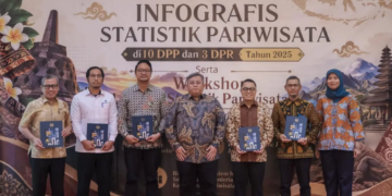 Kementerian Pariwisata (Kemenpar) berkolaborasi dengan sejumlah kementerian dan lembaga merilis data statistik pariwisata 2025 yang mencakup 10 Destinasi Pariwisata Prioritas (DPP) dan tiga Destinasi Pariwisata Regeneratif (DPR).(Foto: Dok. Kemenpar)