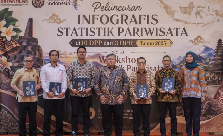 Kementerian Pariwisata (Kemenpar) berkolaborasi dengan sejumlah kementerian dan lembaga merilis data statistik pariwisata 2025 yang mencakup 10 Destinasi Pariwisata Prioritas (DPP) dan tiga Destinasi Pariwisata Regeneratif (DPR).(Foto: Dok. Kemenpar)