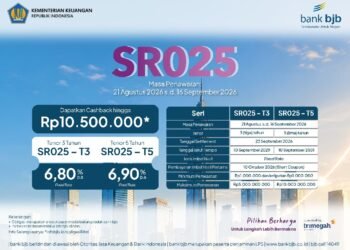 Instrumen investasi pilihan bank bjb SR025