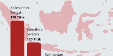 Jumlah hotspor 5 September 2026.(Image: Kemenhut)