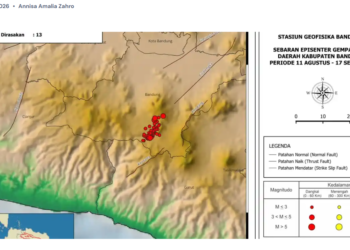 Rangkaian gempa bumi yang terjadi di wilayah Kabupaten Bandung, tanggal 11 Agustus-17 September 2026.(Image: BMKG)