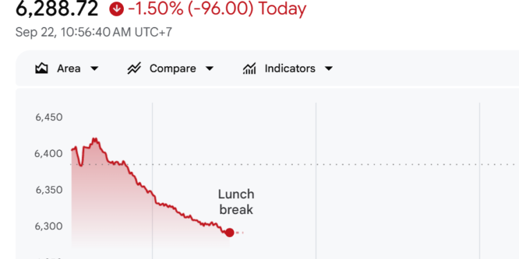Tangkapan layar pergerakan IHSG pada sesi pagi Selasa 22-9-2026 di Bursa Efek Indonesia.(Image: Google Finance)