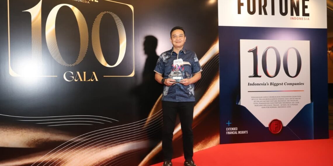 bank bjb Fortune 100